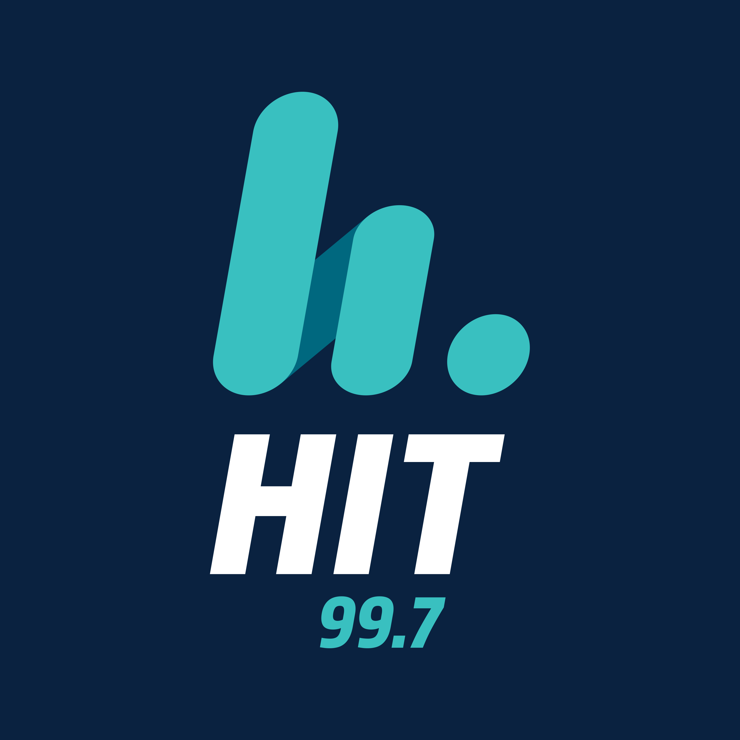 Hit 99.7 Riverina MIA - Rádio AU