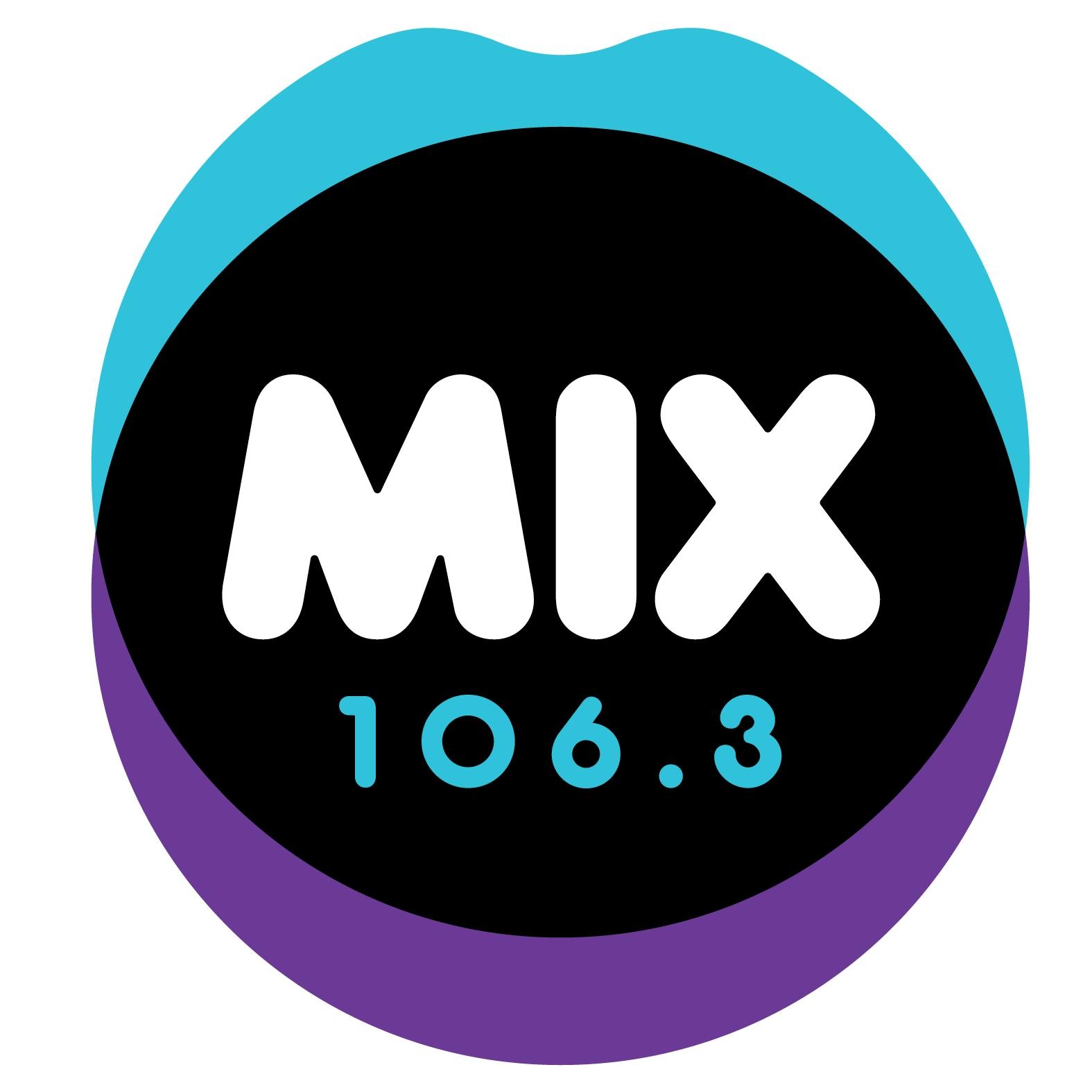 Mix 106.3 Canberra - Rádio AU