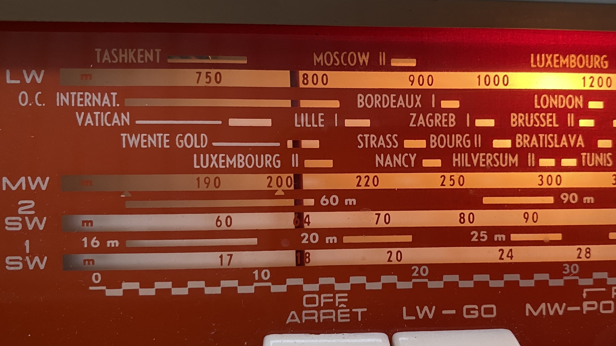 Radio Twente Gold - Rádio NL